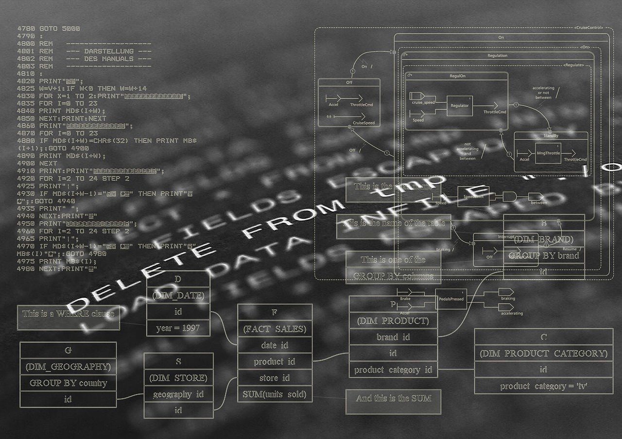 entdecken sie die besten methoden und ressourcen zum sprachenlernen. verbessern sie ihre sprachkenntnisse mit effektiven tipps, übungen und tools für alle niveaus.